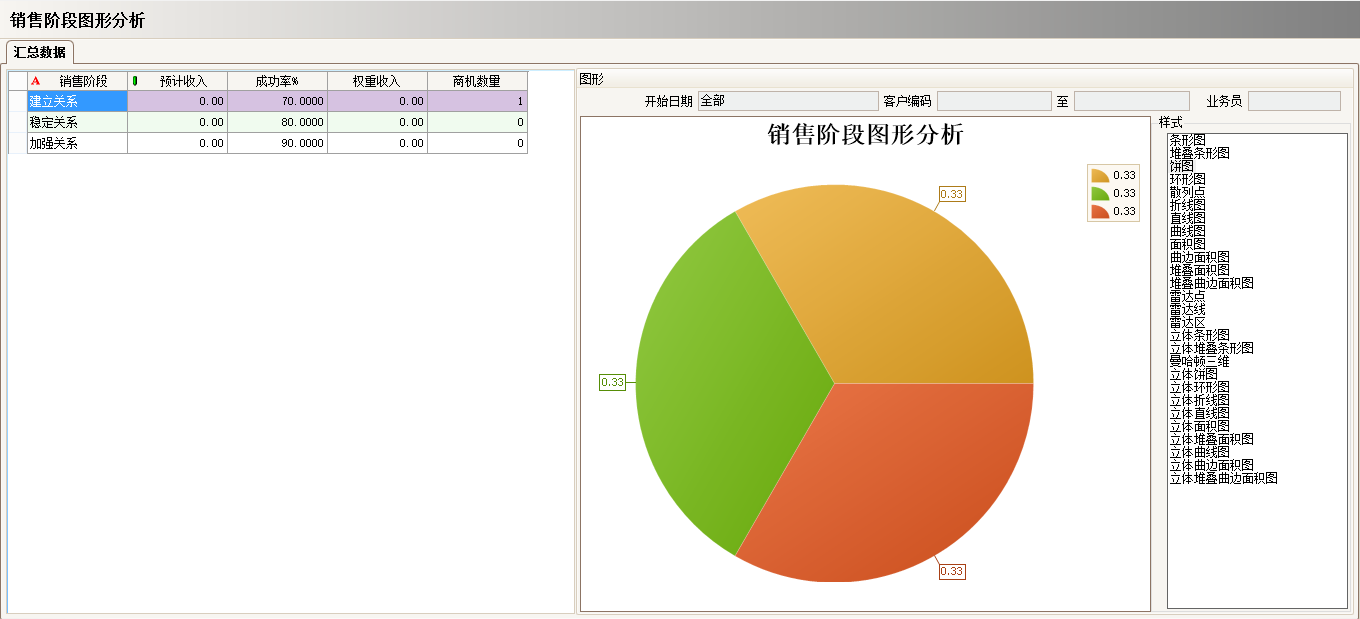 五大联赛线上官网（中国）官方网站
的优势有哪些?