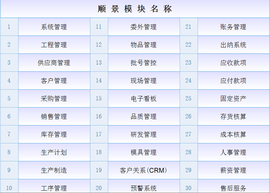 五大联赛线上官网（中国）官方网站
